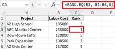 Excel RANK.EQ Sample Figure 2