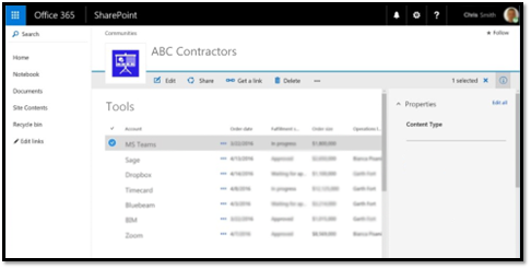 SharePoint screen shot