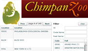 ChimpanZoo online research database